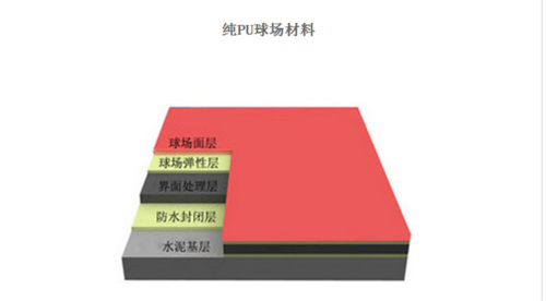 回收中山大量回收不锈钢边料价格:电议福永废锡回收锡锭锡膏回收价格