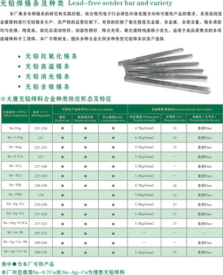 浙江台州 优质[无铅焊锡条] 价格优惠 品质保证-温岭市泽国大唐焊锡材料厂 -